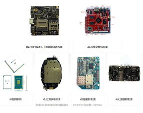 全球領先的人工智能方案商在軟件開發領域的核心優勢與未來展望